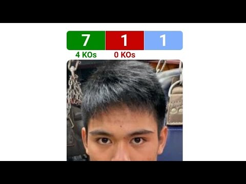 Totoo Pala Na My Talo Na Si EMAN Bacosa Totoo Pala Na My Talo Na Si EMAN Bacosa