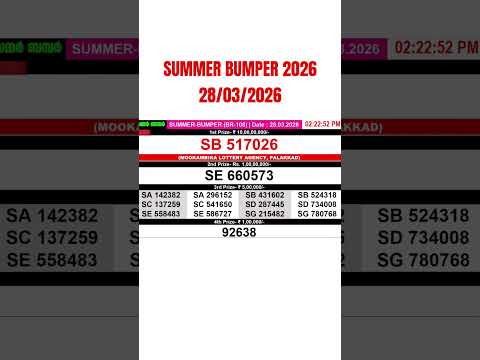 SUMMER BUMPER 2026 BR 108 Lottery Result Today 28 03 26 Kerala Lottery Live Lottery Result Live