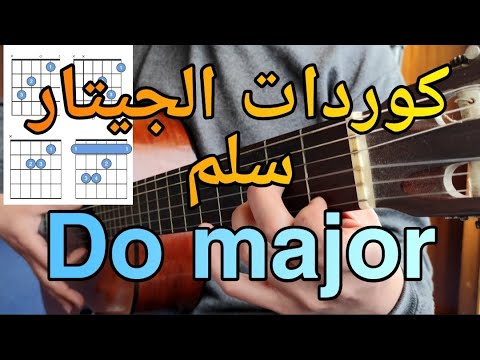 اهم كوردات الجيتار اسهل الكوردات للجيتار الاساسية مع الصور C Major Cords اجمل كوردات الجيتار