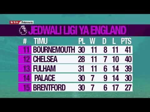 Jedwali Ya Ligi Kuu Ya Uingereza Zilizala Viwanjani Jedwali Ya Ligi Kuu Ya Uingereza Zilizala Viwanjani