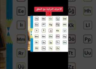 الأحرف التركية مع النطق