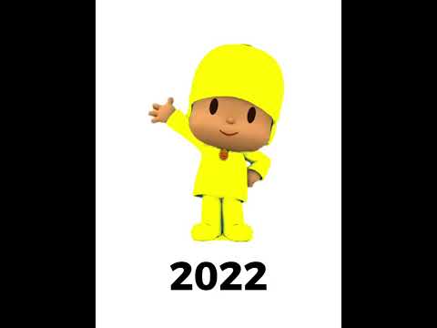 Evolución De PocoFan 2021 2023