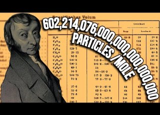 The Origin Of Avogadro S Number