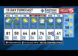  WCYB Kit Alexander Main Weather In The Tri Cities 3 9 26
