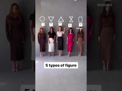 أنواع أشكال الأجسام