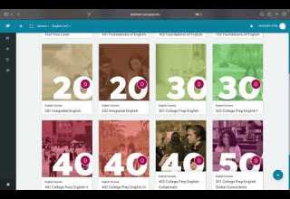 كورسات اللغة الانجليزية مجانا من الجامعة الأمريكية بالقاهرة AUC