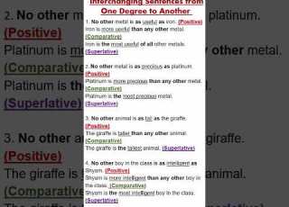3 Degree Of Comparison Positive Comparative And Superlative English Shorts Shortvideo Grammar