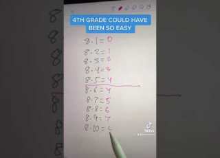  Perfect Way To Remember Your 8s Times Tables