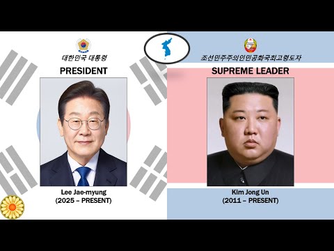National Anthem Of Unification Korea Arirang List Supreme Leader President