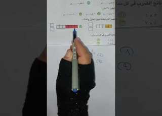  رياضيات للصف السادس الابتدائي الاختبار القبلي صفحة ٧٣ الفصل الرابع العمليات على الور العشرية