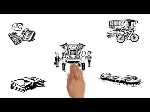 العولمة ما هي العولمة ما يجب معرفته عن العولمة