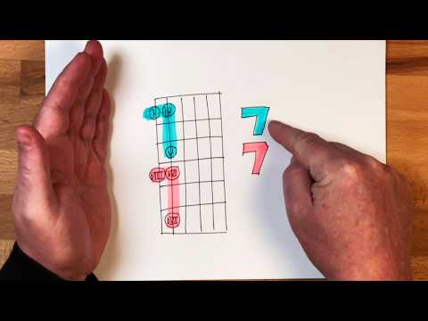 Once You See This You Ll Never Unsee It