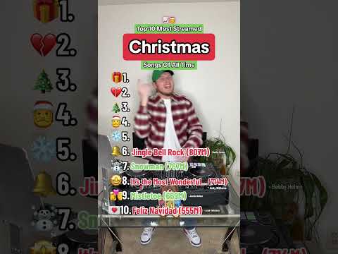 THE MOST STREAMED CHRISTMAS SONGS OF ALL TIME THE MOST STREAMED CHRISTMAS SONGS OF ALL TIME