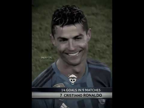 Ronaldo Vs Juventus Bicycle Kick