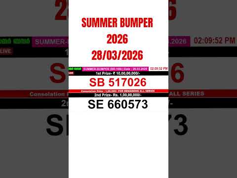 KERALA LOTTERY RESULT TODAY LIVE SUMMER BUMPER 2026 BR 108 28 03 2026 2nd Prize KERALA LOTTERY RESULT TODAY LIVE SUMMER BUMPER 2026 BR 108 28 03 2026 2nd Prize
