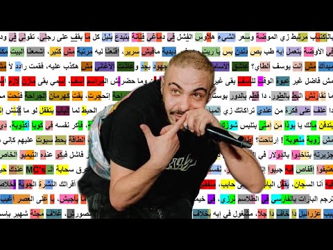 Abyusif 3azra2eel Rhyme Scheme ابيوسف عزرائيل رايم سكيم