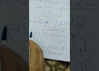 درس الاعداد المركبه الصف الاول الثانوي