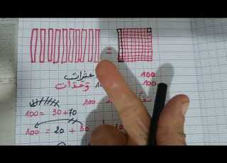 تفكيك العدد 100