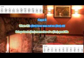 Cool Night Capo 3 By Paul Davis Play Along With Scrolling Guitar Chords And Lyrics