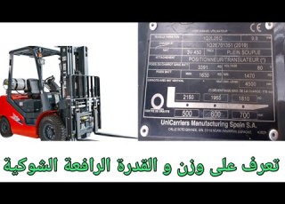 تعرف على وزن و القدرة الرافعة الشوكية Clak