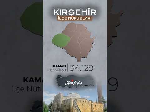 Kırşehir Nüfusu 2023 Shorts