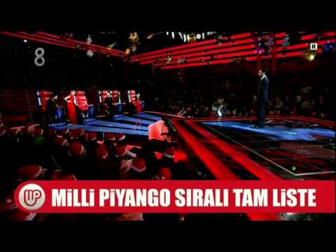 Murat Yıldırım Bahçe Duvarından Aştım