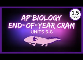 AP Biology Units 6 8 Review End Of Year 90 Minute Cram Session