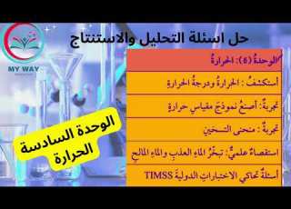 8 الصف الثامن حل كتاب الانشطة والتمارين علوم الوحدة السادسة الحرارة ف2