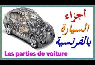 تعلم اللغة الفرنسية أجزاء السيارة بالفرنسية بالصور مع التكرار Les Parties De Voiture
