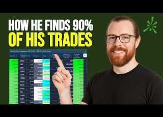 Warrior Trading S PreMarket Scanner Free In ThinkorSwim