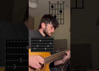  How To Play Waves By Mr Probz Guitar Violão Guitarlesson Tutorial Guitarcover Waves Pop