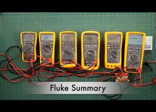 Fluke Summary