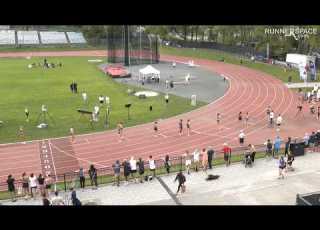  Women S 800m Elite Classique D Athlétisme De Montréal 2026 Full Race Replay