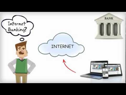 Internet Banking Explained