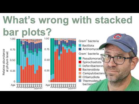 Make It Easy For Me To Make The Comparison You Want Me To See CC411