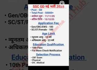 Ssc GD New Vacancy 2025 26 Ssc GD Notification Ssc GD Form Fillup 2025 26 New Vacancy 2025 Sscgd