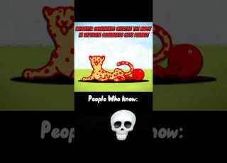  People Who Know Battle Cats Cheatah Cheetahcat Battlecat Thebattlecats Shorts
