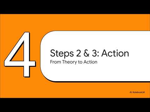 EU CSDDD Overview Module 3 Stakeholder Engagement Grievance Mechanisms