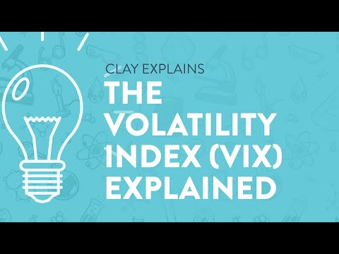 The Volatility Index VIX Explained