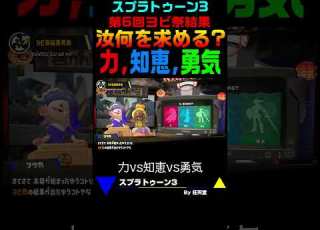 スプラトゥーン3 ヨビ祭結果発表 汝 何を求める 力 Vs 知恵 Vs 勇気 Splatoon3 Shorts スプラトゥーン3 ゼルダの伝説