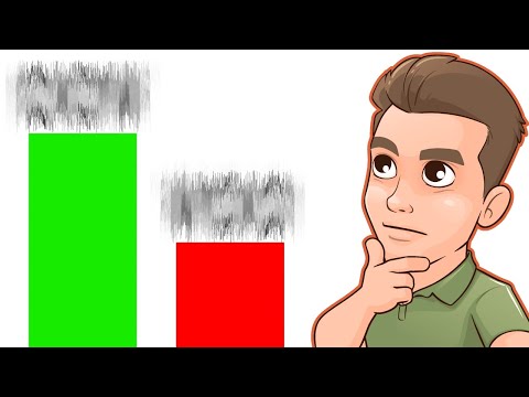 VOO Vs QQQ 100k IN Which ETF Is Better