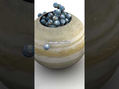 The Biggest Planet In The Universe Space Planet Universe