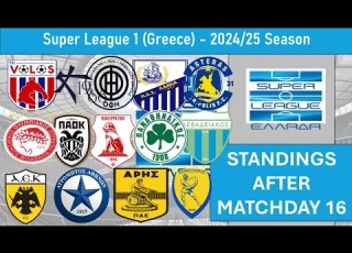  Super League 1 Greece Table End Of Matchday 16 Of 2024 25 Season Including Results