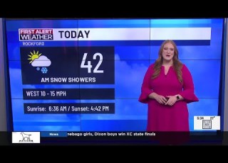  Gusty Winds Take Hold Tuesday Morning With A Gradual Warming Trend
