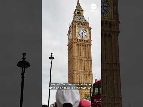 The History Behind Daylight Saving Time