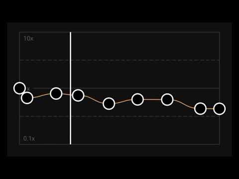 Love Nwantiti Slowed Audio Edit Capcut