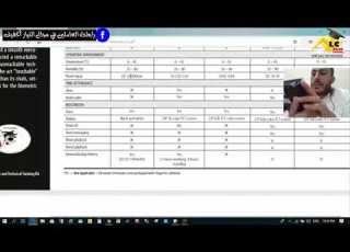 شرح برنامج البصمه فنجرتك