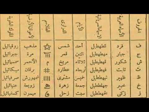 الخاتم السليماني سر خاتم النبي سليمان عليه سلام الجزء الاول كبير مدربين العرب موفق أراكيلي الخاتم السليماني سر خاتم النبي سليمان عليه سلام الجزء الاول كبير مدربين العرب موفق أراكيلي