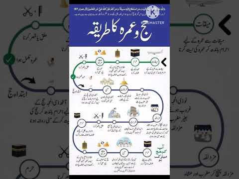 حج و عمرہ کا طریقہ