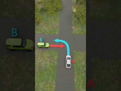 An Uncontrolled Intersection Uncontrolledintersection